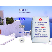 Shanghai TiO2 Fábrica de suministro China Económica Anatase Titanium Dioxide